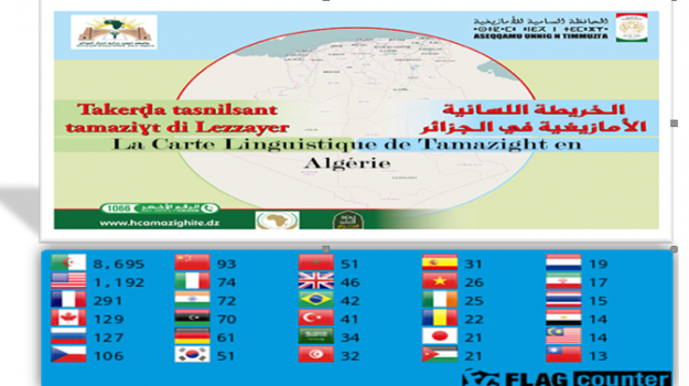 جامعة أدرار تُخصص أرضية رقمية تفاعلية للملتقى الدولي المنظم منطرف المحافظة السامية للأمازيغية.